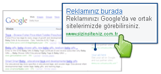 Google Reklam (Adwords)